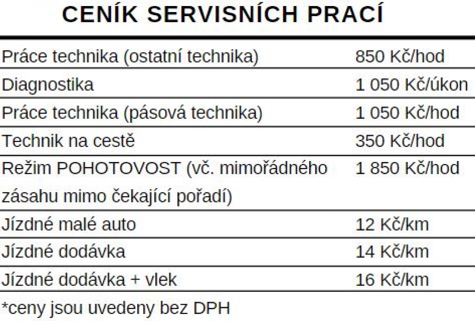 Nová struktura servisních prací